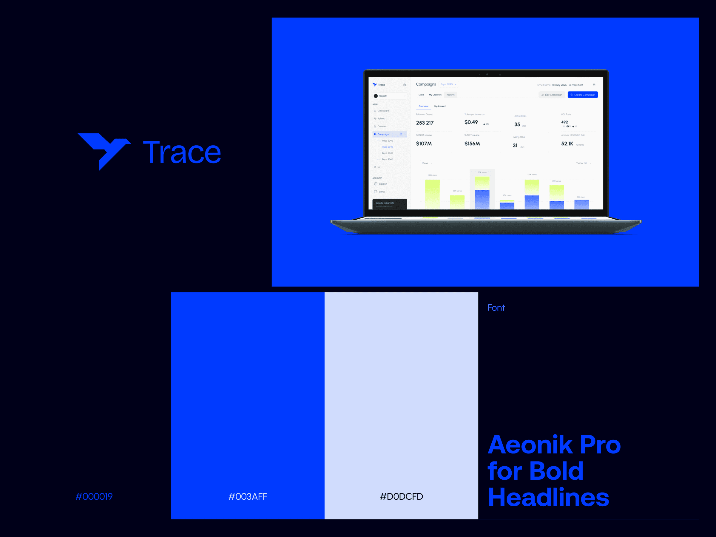 Trace: Influencer analytics that make a noisy dataset readable.